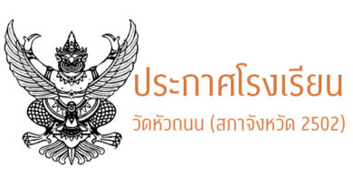 ประกาศโรงเรียนวัดหัวถนน (สภาจังหวัด2502)  เรื่อง แต่งตั้งคณะกรรมการประเมินผลการพัฒนางานตามข้อตกลงสําหรับข้าราชการครู  และบุคลากรทางการศึกษา ตําแหน่ง ครู